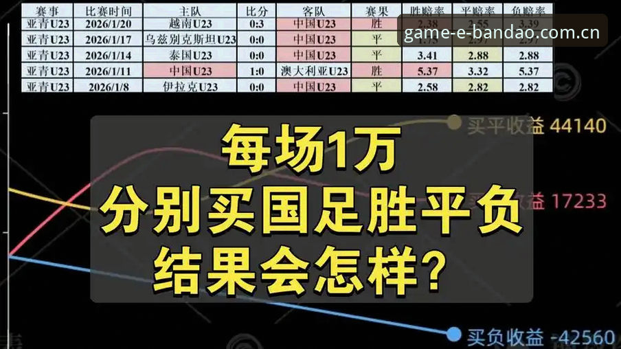 半岛体育精准赔率安全吗 半岛体育精准赔率vs普通数据:安全性对比分析与创新应用