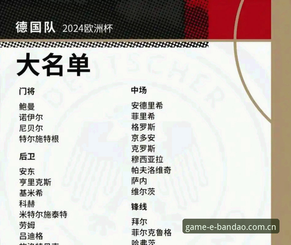最新半岛体育下载 德国队世界杯名单解读实用指南——半岛体育平台带你深度剖析阵容亮点