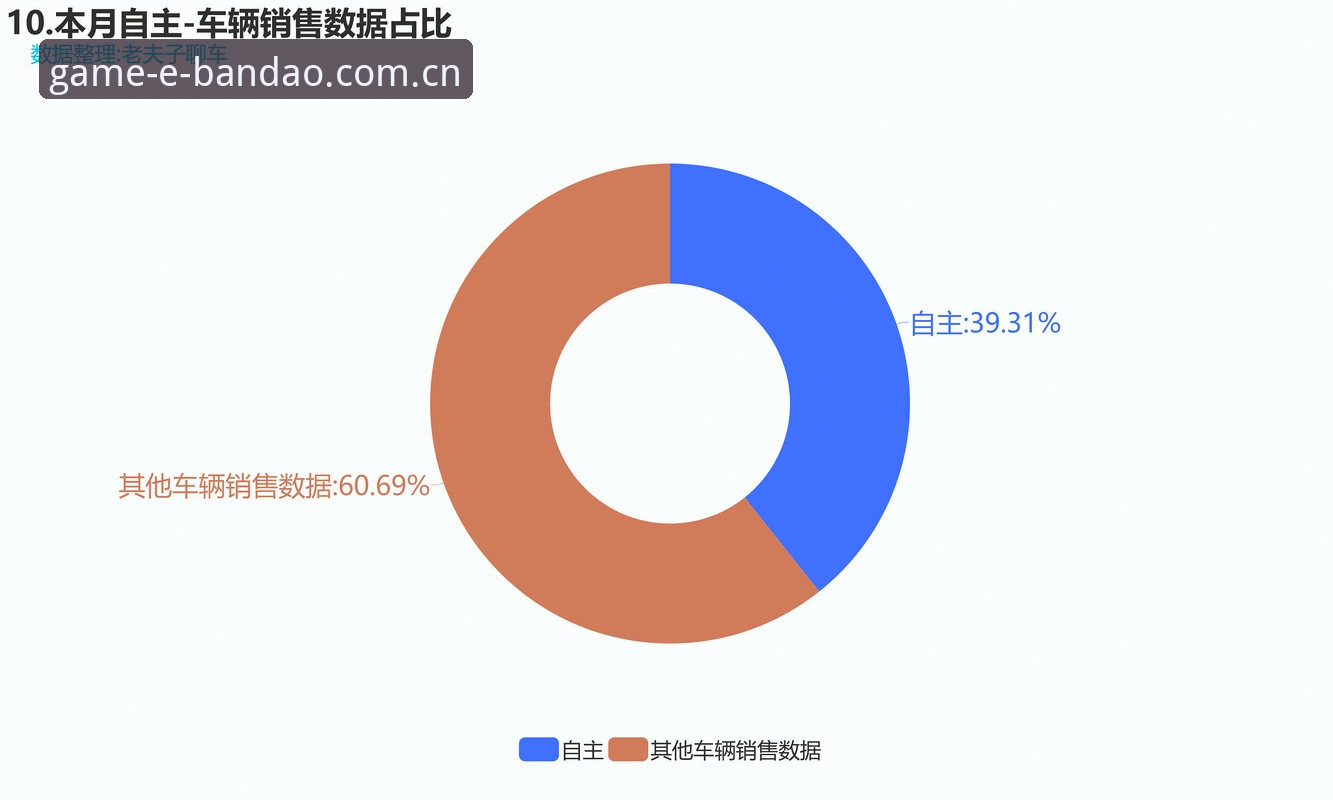 半岛体育官网官方下载 体育数据平台自主分析 vs 依赖第三方:半岛体育官网官方下载的真正价值